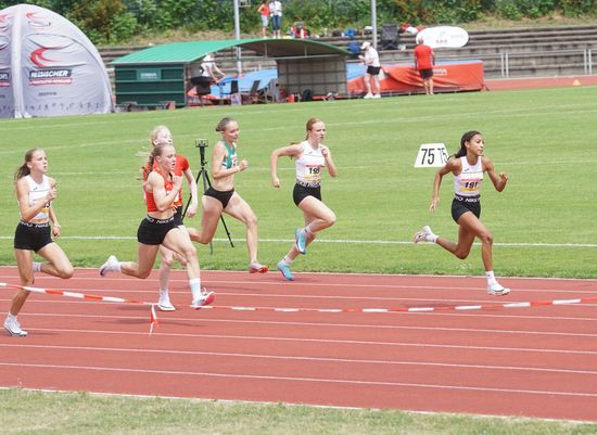 Hessische Meisterschaften der Aktiven und Jugend U16 – 4 x GOLD, 8 x SILBER, 1 x BRONZE – TLV Eichenzell und Hünfelder SV eifrigste Edelmetallsammler