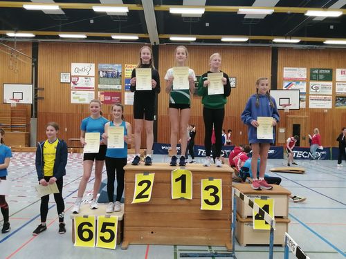 Kreis-Hallenmeisterschaften in Neuhof – Eine rundum gelungene Veranstaltung!