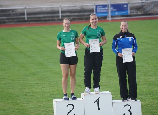 Werfertag in Bebra – 2 Athletinnen, 4 Starts, 4 persönliche Bestleistungen, 1x Norm für die Deutschen Meisterschaften im Winterwurf geknackt!