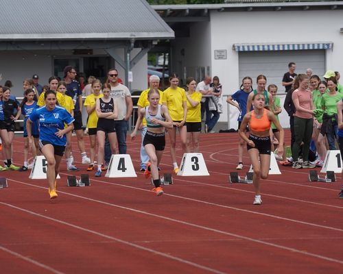 Mittelhessische Meisterschaften im Blockwettkampf -11x GOLD, 8x SILBER, 7x BRONZE für Athleten des HLV-Kreises Fulda-Hünfeld
